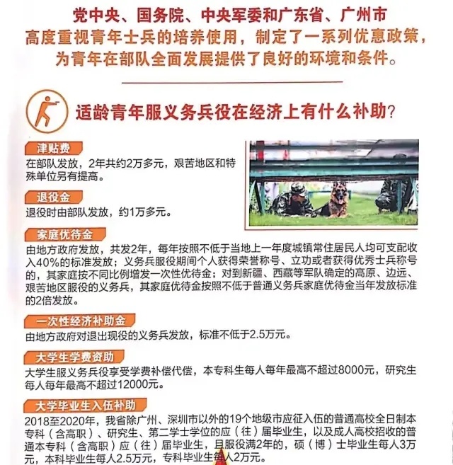 2022年上半年报名当兵，青年人的责任与担当，青年担当，2022年上半年报名当兵的责任与行动