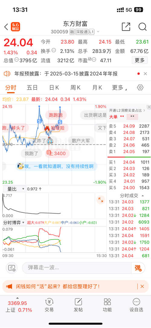 东方财富股吧——探索中国股市的新视界（002584东方财富），东方财富股吧，开启中国股市新视界探索之旅（股票代码，002584）