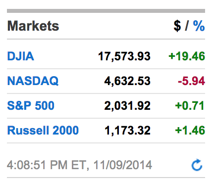 市场走势分析与展望