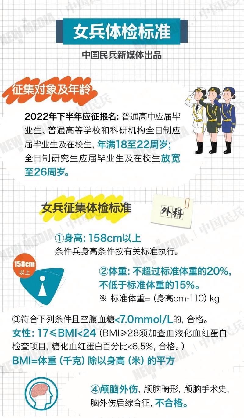 国家招募女兵的条件与要求，女兵招募条件与要求解析