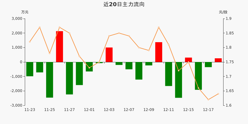 ST联络互动股吧,探索数字时代的互动沟通新领域,ST联络互动股吧,数字时代沟通互动的新领域探索