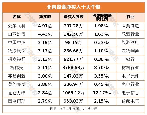 深度解析,山西汾酒股票行情——600809的前景展望,山西汾酒股票行情深度解析及600809前景展望