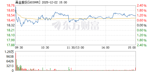 甬金股份，11月4日的业绩与展望，甬金股份11月4日业绩展望及未来发展分析