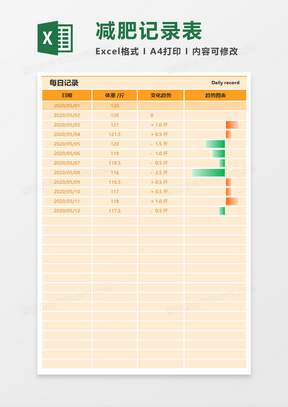 从230斤到健康生活的转变，我的减肥计划表，从230斤到健康生活，我的减肥之旅与计划表