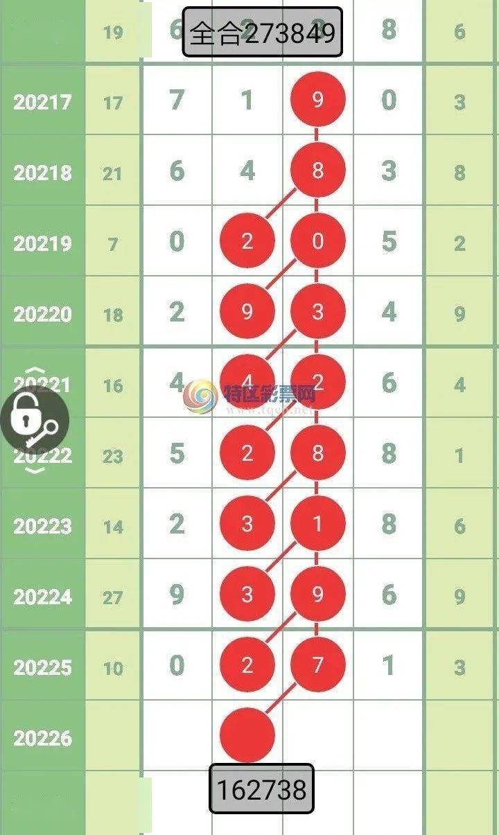 四肖八码期期准精选免费,揭秘彩票背后的秘密与策略,揭秘四肖八码彩票策略与期期精选免费指南