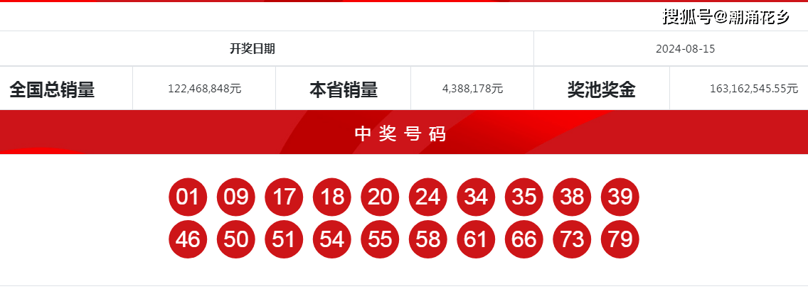 四肖八码期期准精选免费,揭秘彩票背后的秘密与策略,揭秘四肖八码彩票策略与期期精选免费指南