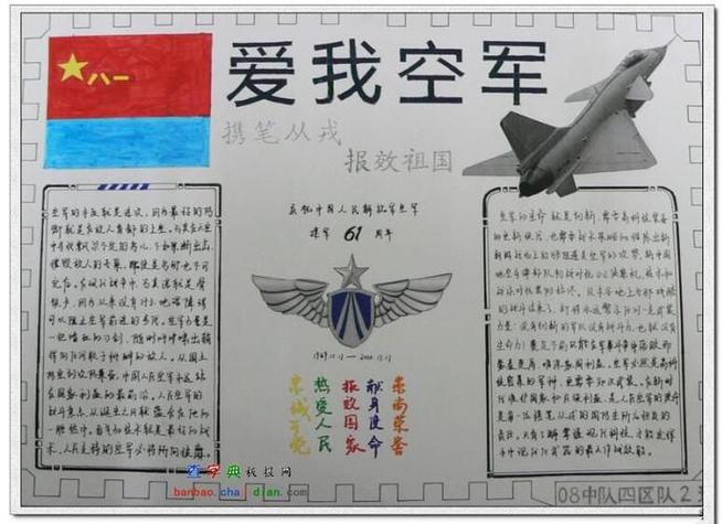 歼八系列手抄报，探索中国空军的力量之源，歼八系列手抄报，揭秘中国空军力量之源