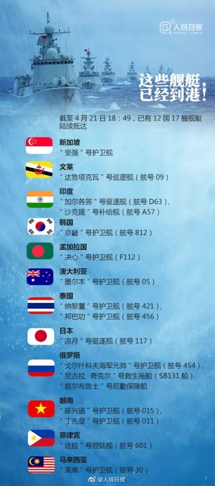 海军成立70周年海上阅兵首次提出，展示力量与和平的完美结合，海军70周年海上阅兵，力量与和平的完美结合展示