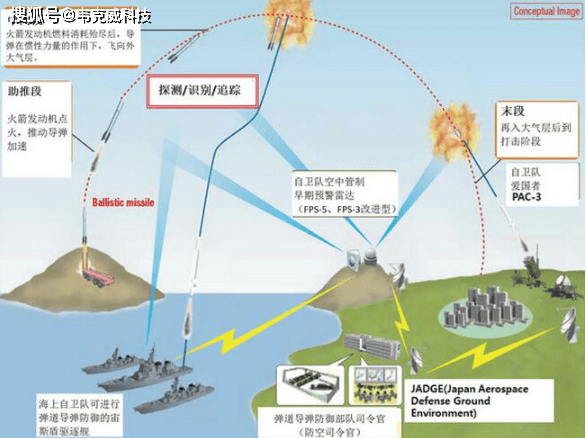 英国反导系统名称，天空卫士的守护之力，英国反导系统，天空卫士的守护力量