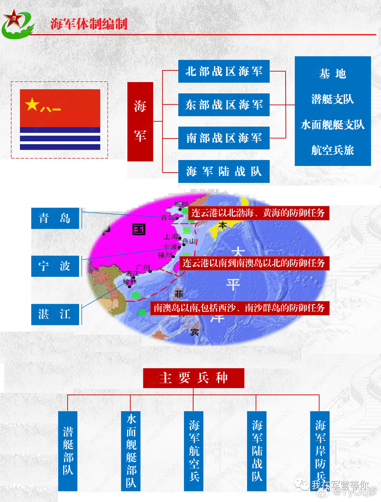 海军部队所在城市的分布与特点,海军部队所在城市的分布及其特点概述