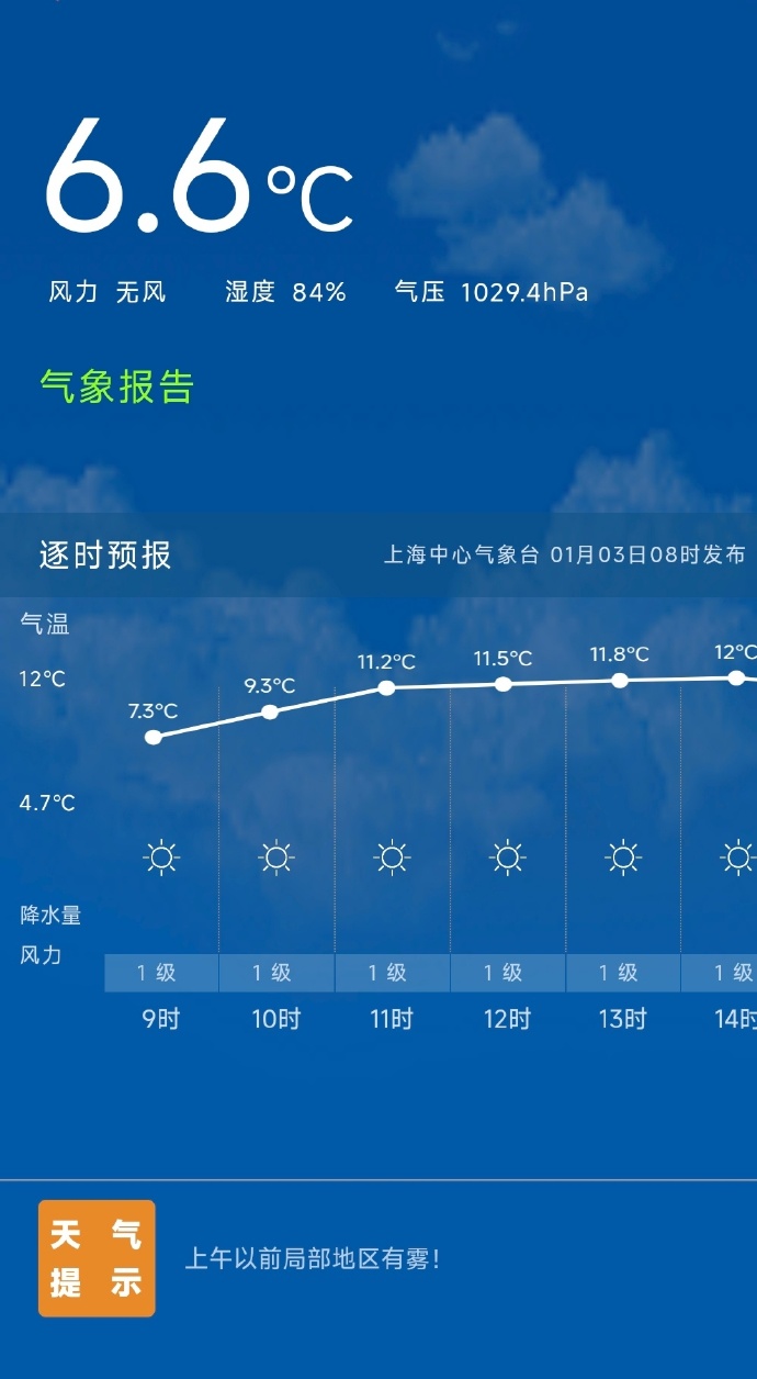 今日气温揭秘,探寻舒适与不适之间的微妙平衡,今日气温揭秘,舒适与不适的微妙平衡探索