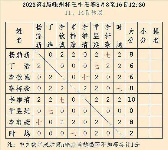 王中王心水高手论坛一肖,探索智慧与策略的交汇点,王中王心水高手论坛,智慧与策略的完美交汇