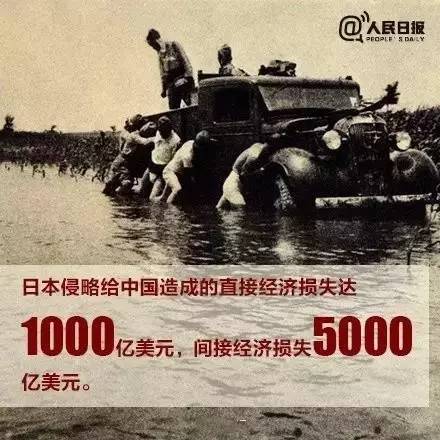 抗战胜利纪念