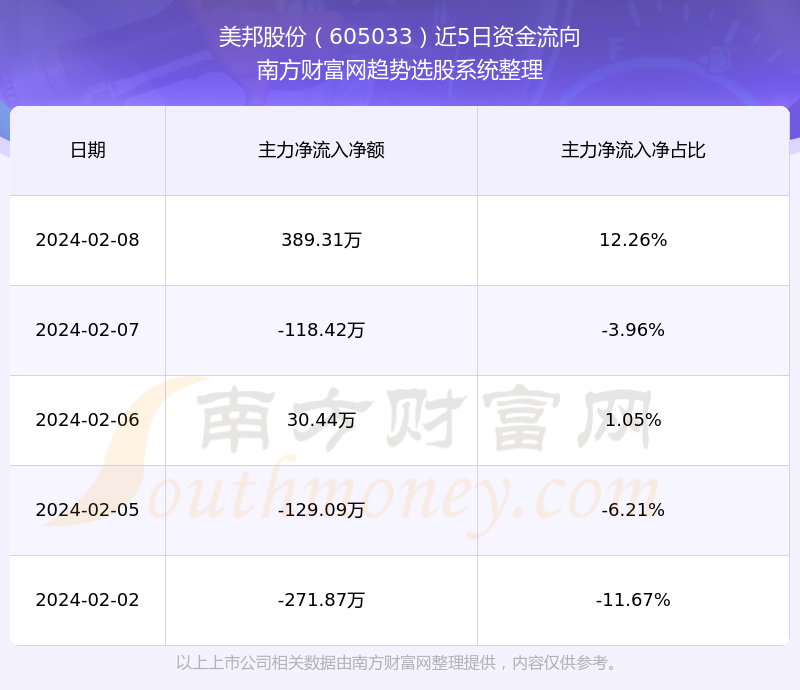 美邦股份，塑造企业核心竞争力，引领行业新潮流，美邦股份，塑造核心竞争力，引领行业新潮流先锋