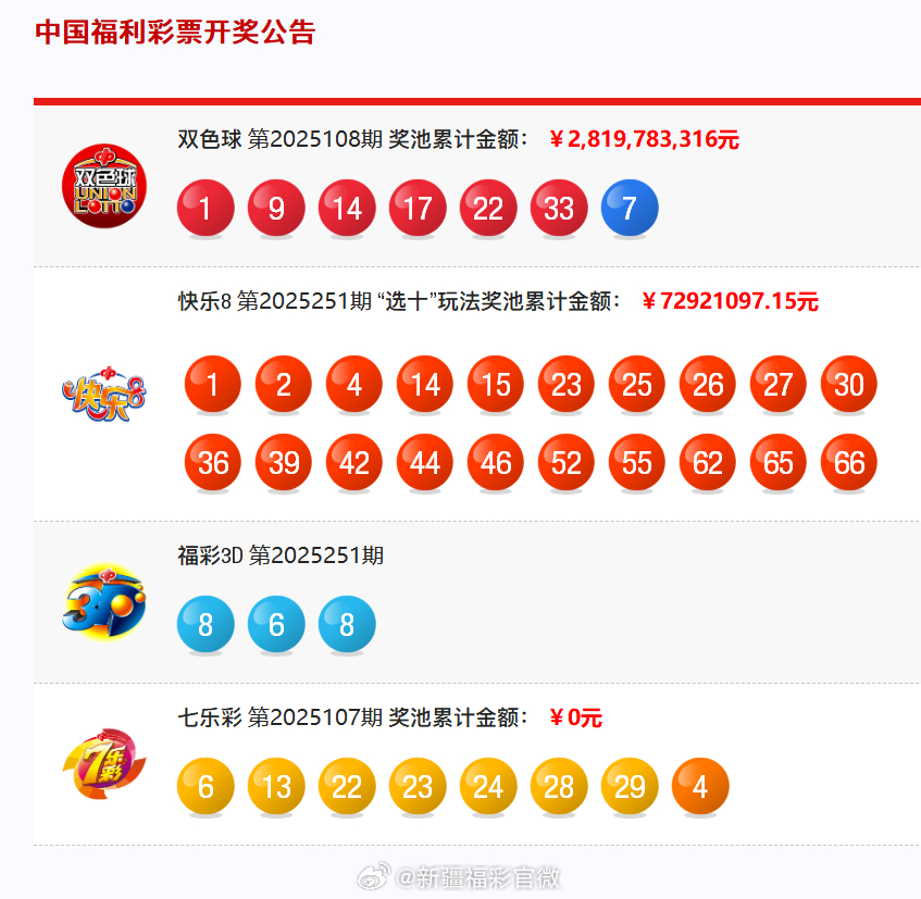 澳门六开彩的未来展望，探索与预测（以标题为例），澳门六开彩的未来展望，探索发展轨迹与预测趋势