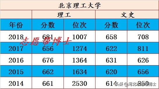 国防军事科技大学分数线解析与探讨,国防军事科技大学分数线深度解析与探讨