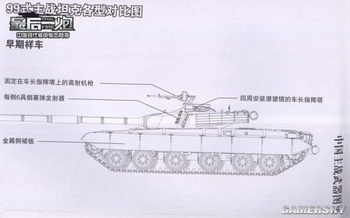 揭秘中国99式主战坦克，强大的陆地霸主，揭秘强大陆地霸主，中国99式主战坦克深度解析
