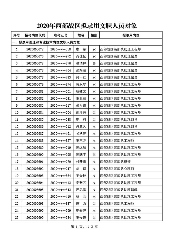 西部战区招募精英，共建边疆，共创未来，西部战区招募精英，共筑边疆未来