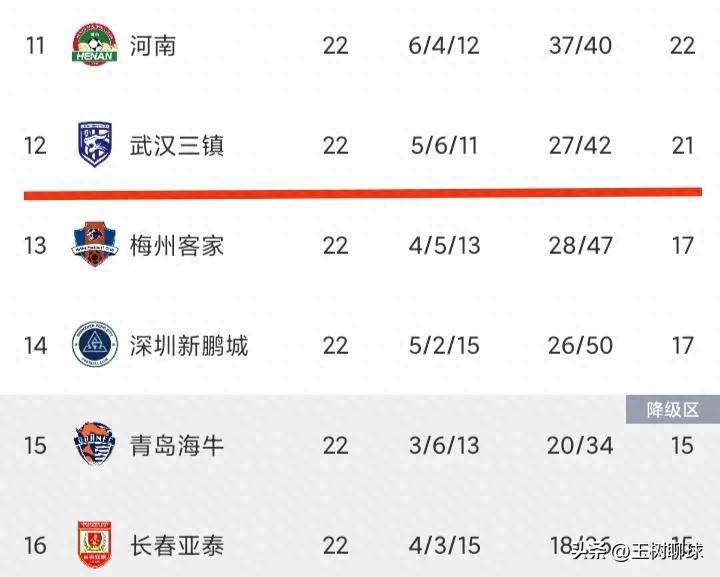 热点 第28页