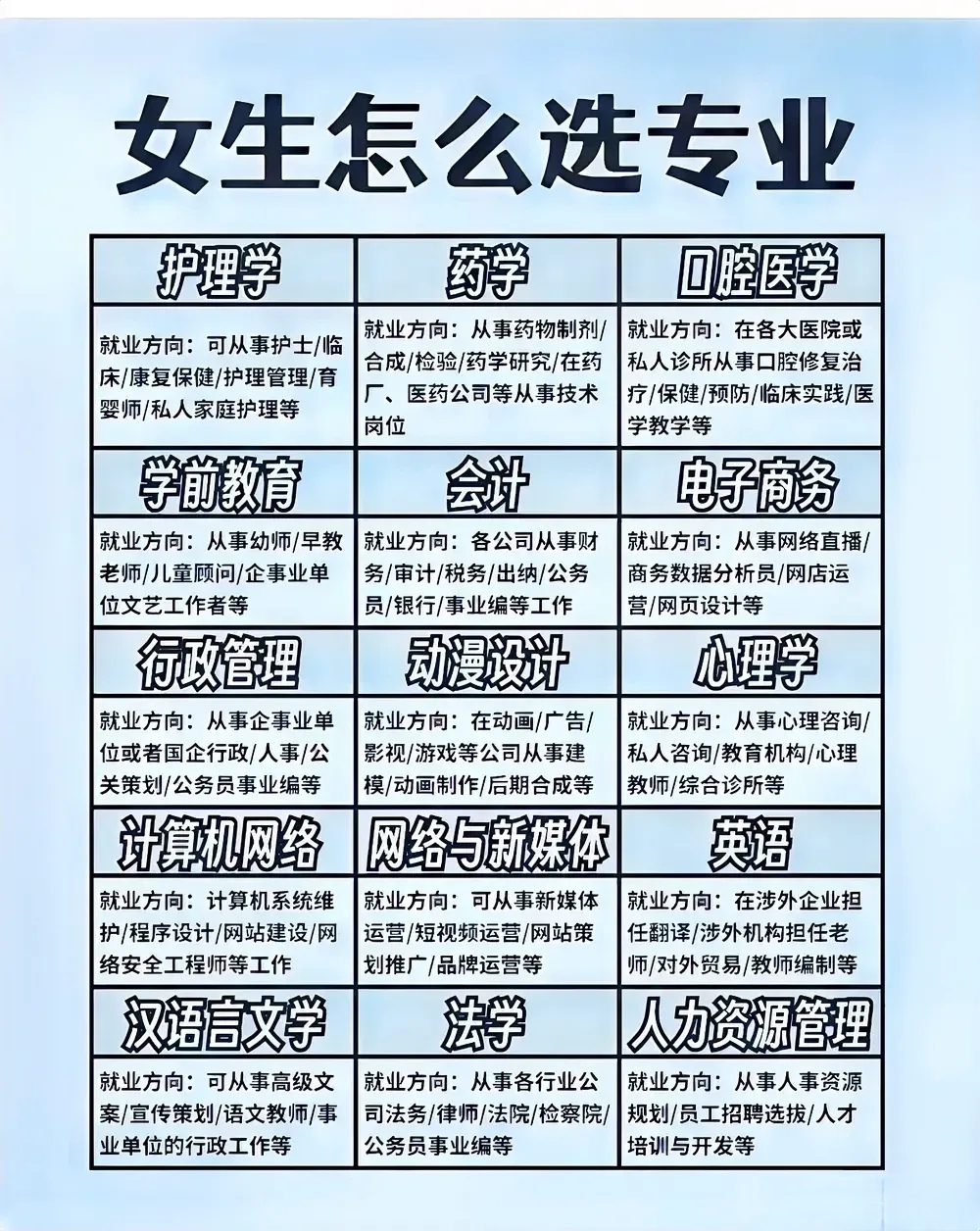 女生读警校哪个专业好，深度分析与建议，女生警校专业选择深度分析与建议，哪个专业更适合？