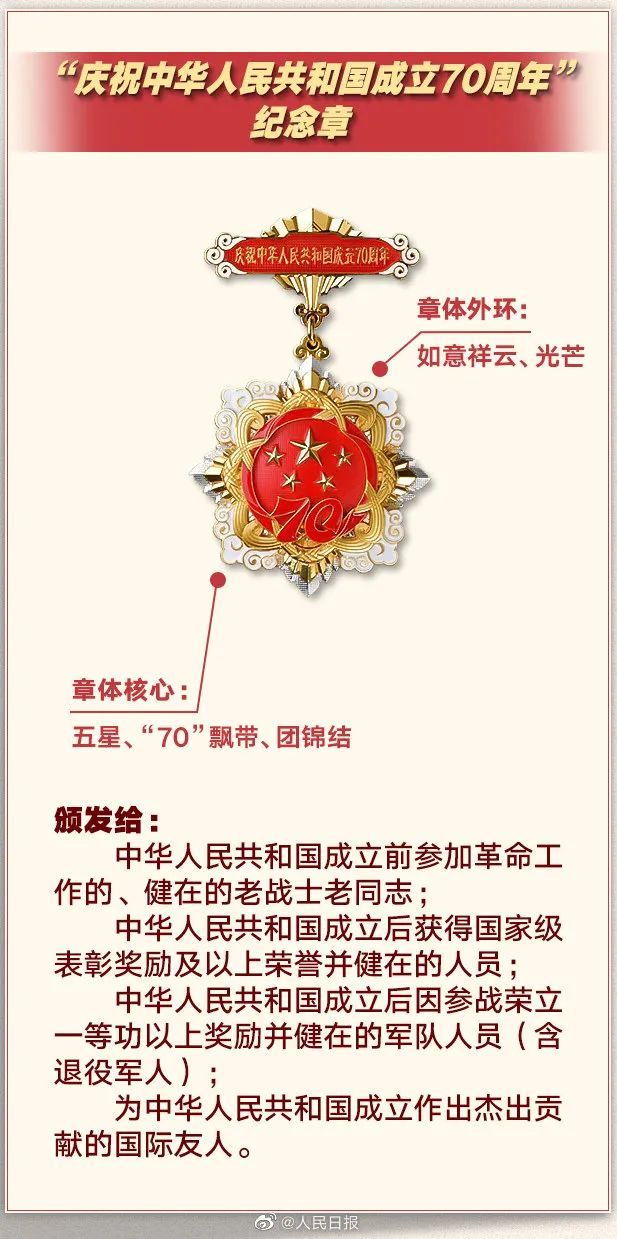 七一勋章有物质奖励吗，荣誉与物质并重，激励新时代先锋，七一勋章荣誉与物质并重，激励新时代先锋，物质奖励与精神荣誉并存