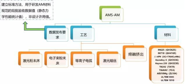 揭秘Inconel 718材料，一种高性能合金的神秘面纱，揭秘Inconel 718高性能合金的神秘面纱