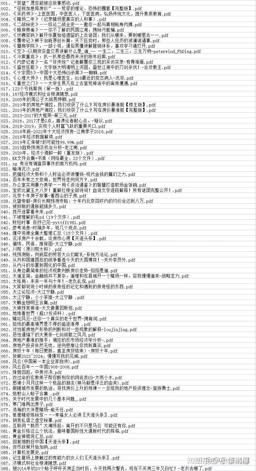 天涯论坛与未知学院，网络交流的新领域探索，天涯论坛与未知学院，网络交流新领域探索