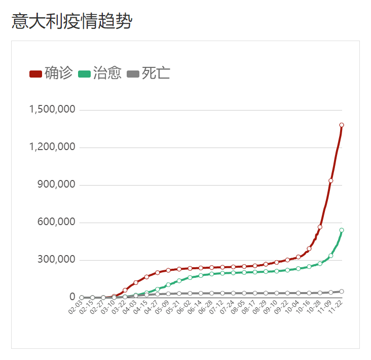 疫情再次大面积爆发，挑战与希望同在，疫情再次爆发，挑战与希望并存