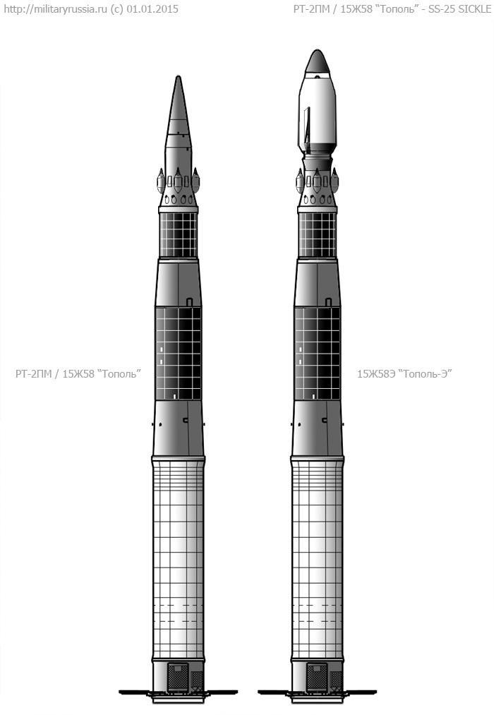 白杨M带偏转,探索与解析,白杨M带偏转,探索及解析