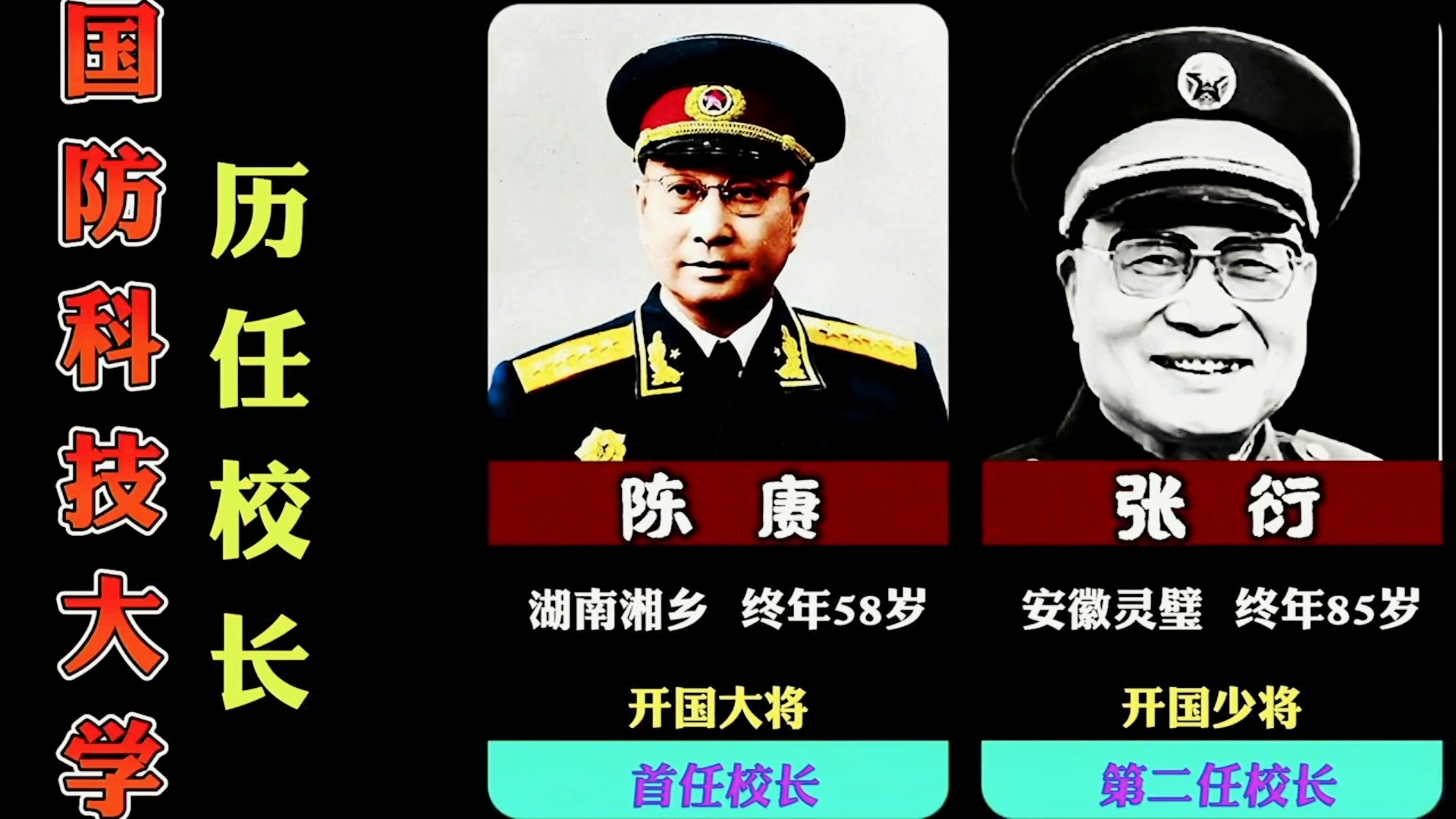 国防大学校长历任校长名字及其历史贡献,国防大学历任校长及其历史贡献概览