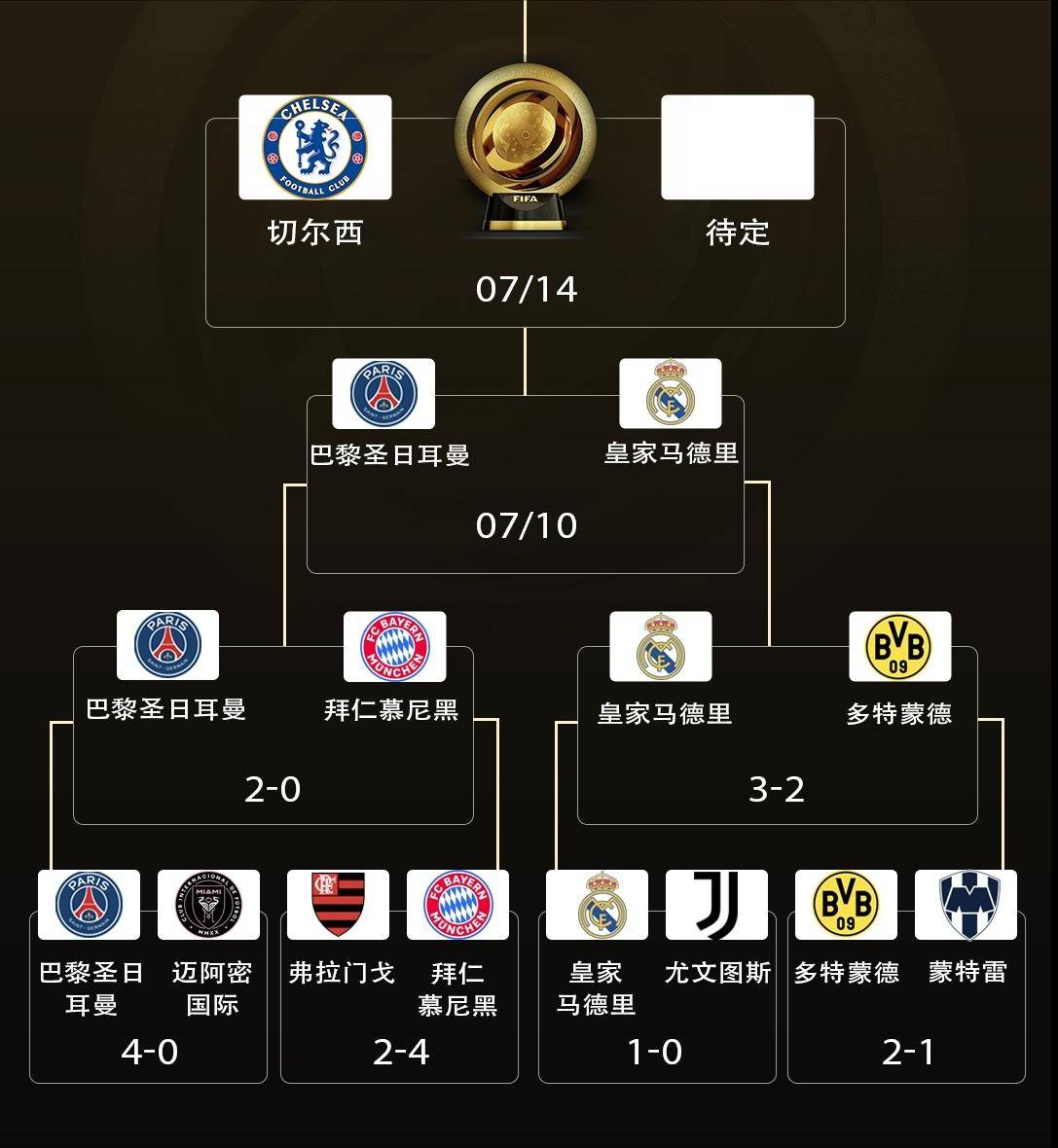 澳门彩票的历史与未来展望,聚焦2025年澳门开奖记录,澳门彩票的历史沿革与未来展望,聚焦澳门开奖记录至2025年展望