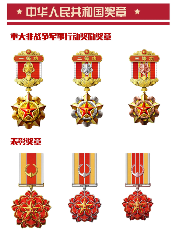 八一勋章每月多少钱，解读勋章背后的荣誉与待遇，八一勋章获得者待遇揭秘，荣誉与月薪究竟如何？