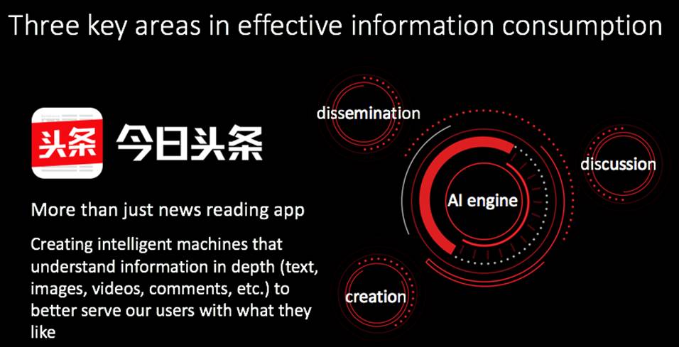 今日头条新闻科技,引领数字化时代的资讯先锋,今日头条科技新闻,数字化时代的资讯引领者