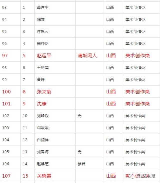 中美协会员名单查询官网,探索与解析,中美协会员名单查询官网,深度探索与解析