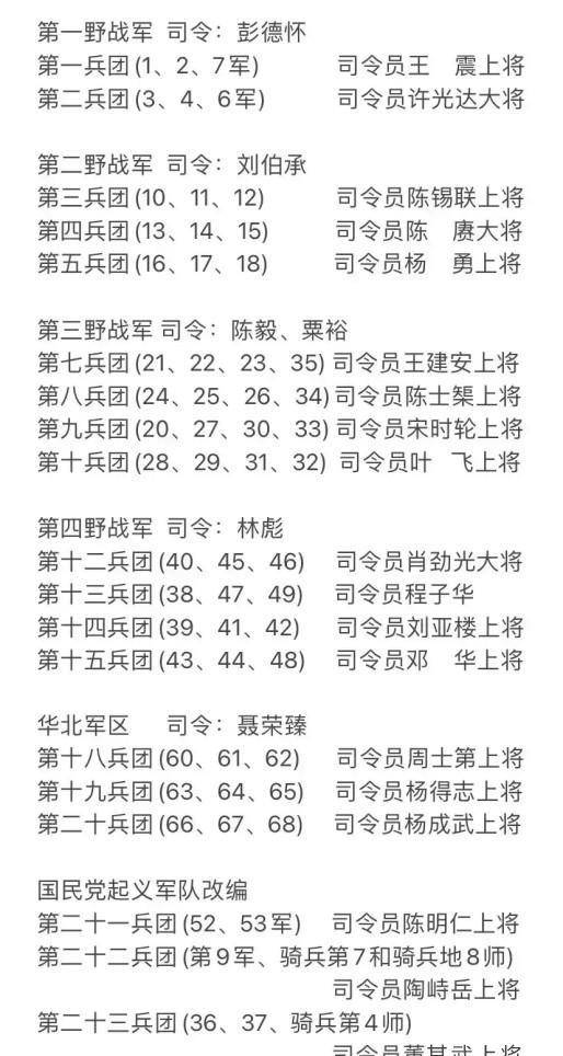 关于中国军队改革后，二十一集团军番号变化的探讨，中国军队改革背景下的二十一集团军番号变化探讨