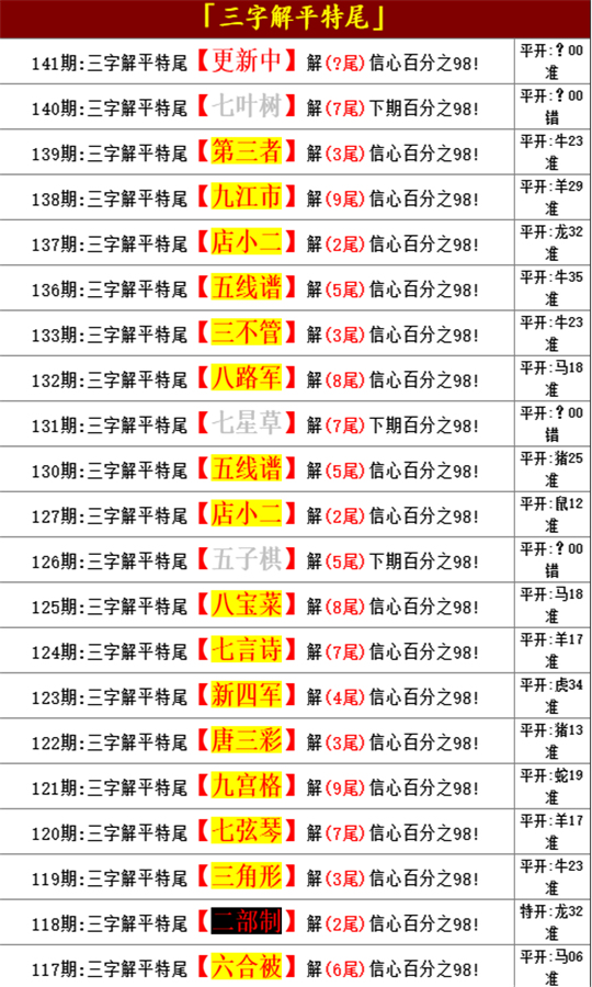 王中王平特一肖正版资料,深度解析与探讨,王中王平特一肖正版资料深度解析与探讨专题
