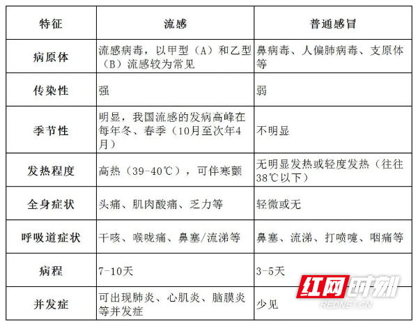 关于污染与潮湿环境下的及时更换策略,认识其重要性及实践方法,污染与潮湿环境下的及时更换策略,重要性及实践方法解析