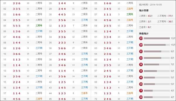 澳门六点彩开奖结果——探索与解析,澳门六点彩开奖结果深度解析与探索