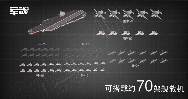 歼-11D的数量揭秘,中国空中力量的新篇章,揭秘歼-11D数量,中国空中力量的新篇章