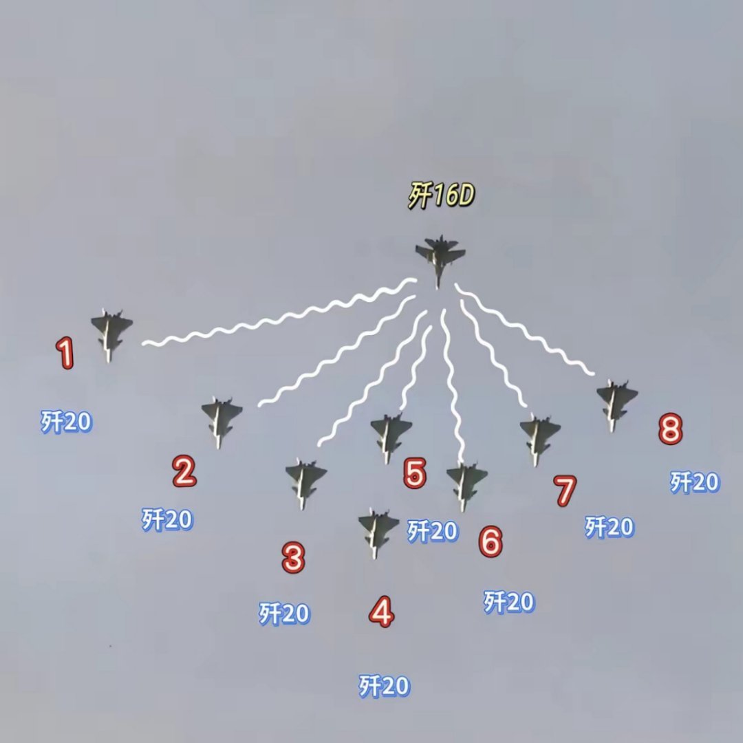 歼-11D的数量揭秘,中国空中力量的新篇章,揭秘歼-11D数量,中国空中力量的新篇章