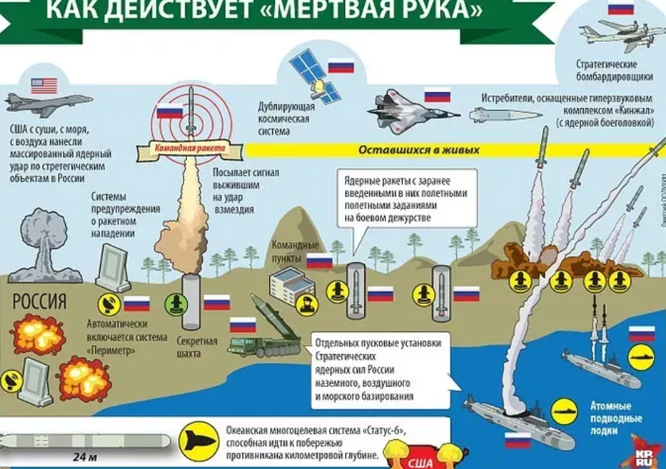 中国能否躲避死手系统,挑战与应对,中国面对死手系统的挑战与应对策略