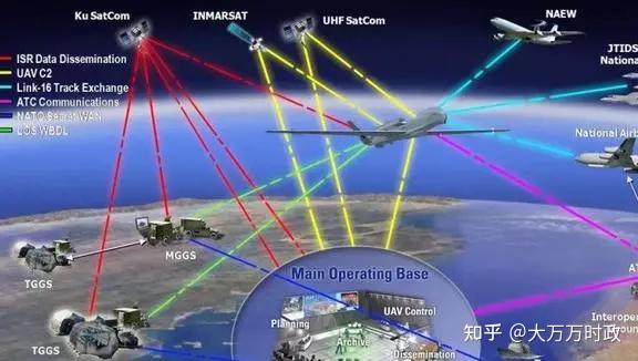中国能否躲避死手系统,挑战与应对,中国面对死手系统的挑战与应对策略