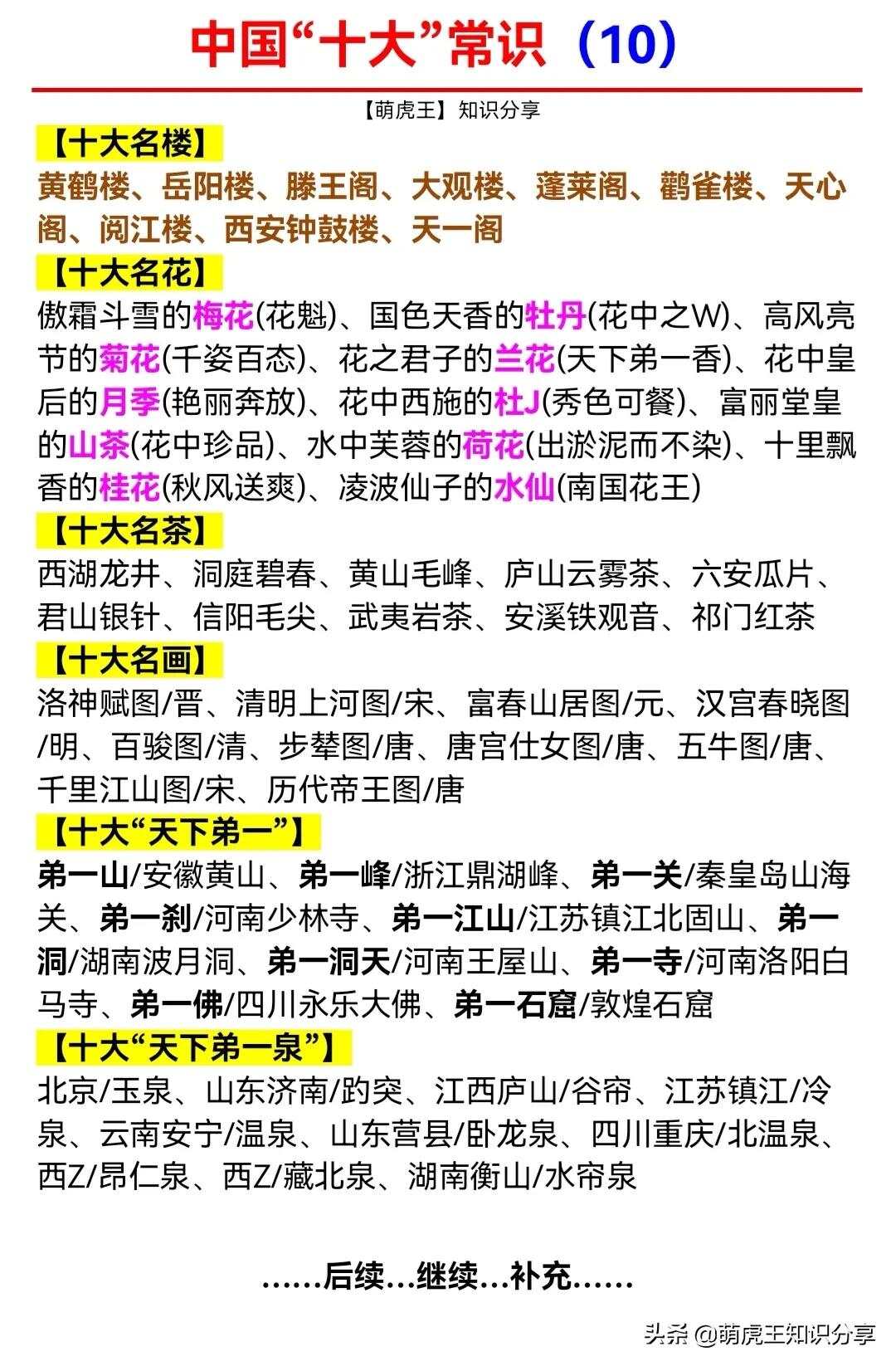 边疆卫士的坚守——十大边防哨所的故事,边疆卫士的坚守,边防哨所英雄故事纪实
