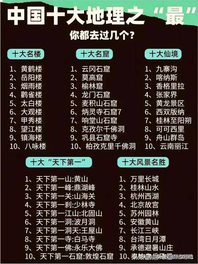 边疆卫士的坚守——十大边防哨所的故事,边疆卫士的坚守,边防哨所英雄故事纪实