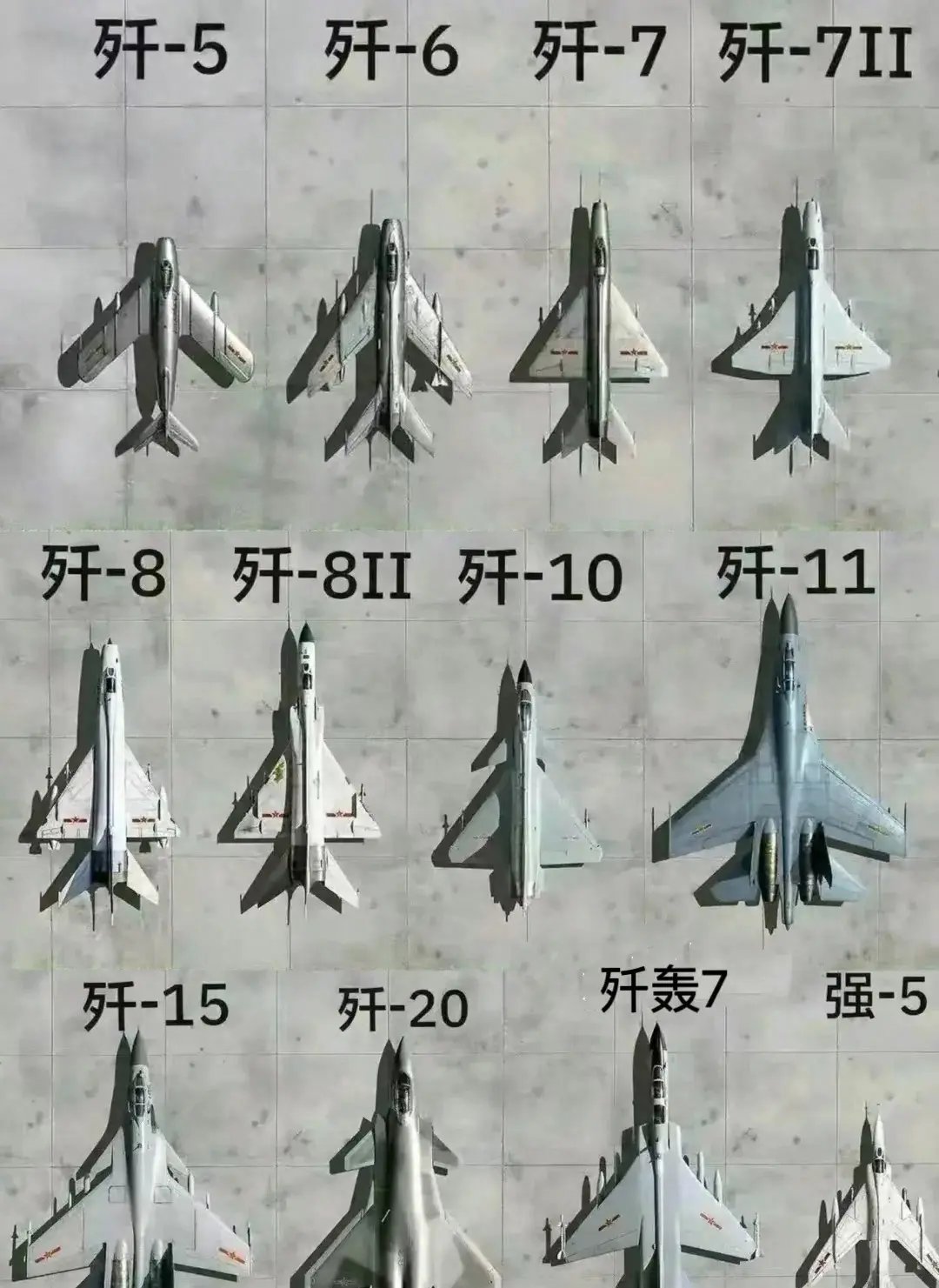 中国战斗机发展,历程、现状与未来展望,中国战斗机发展,历程回顾、现状扫描与未来展望
