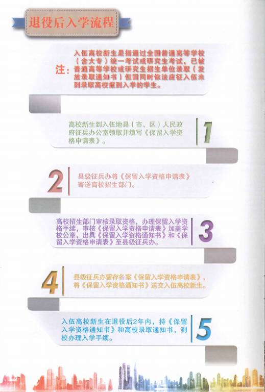 激发青春热血,大学生参军光荣——号召大学生投身军旅的呼声,青春热血与军旅荣耀,号召大学生投身军旅的呼声