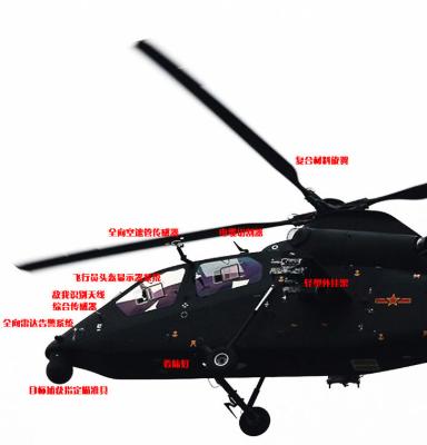 武直-19成员,精英团队的卓越表现,武直-19精英团队的卓越表现风采