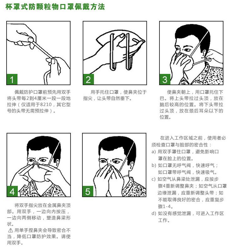 N95口罩一般佩戴多久需要更换?全面解读口罩更换时机与注意事项,N95口罩更换时机与注意事项全面解读,多久需要更换一次?