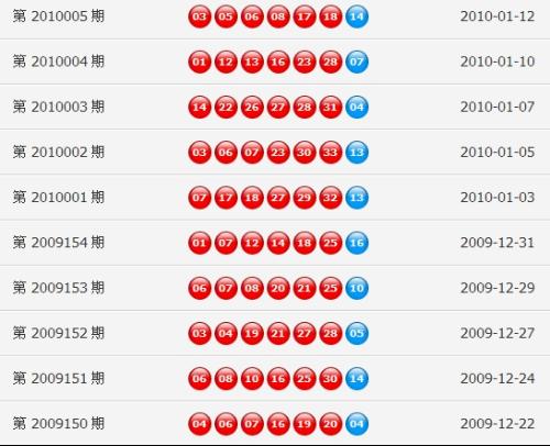 新澳彩开奖号码记录，探索与解析，新澳彩开奖号码记录解析探索