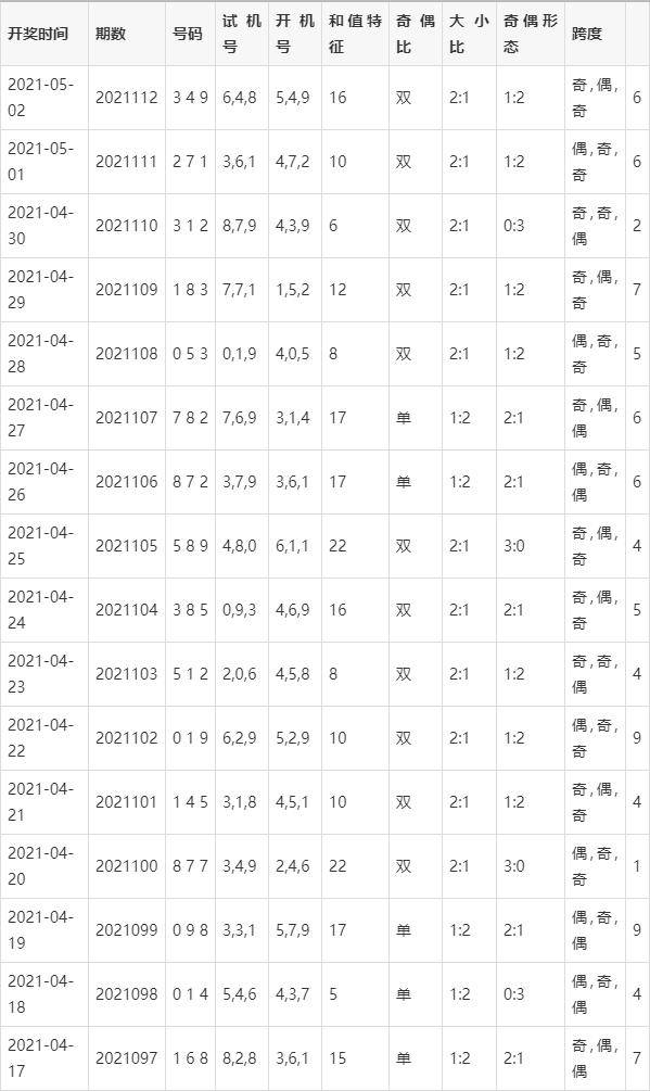 澳门六会彩今晚开奖结果揭晓，幸运儿揭晓之际，让我们共同关注这一令人激动的时刻。随着夜幕的降临，灯光璀璨，空气中弥漫着期待与紧张的气息。在这个充满神秘色彩的地方，每个人都在期待着属于自己的幸运降临。，澳门六会彩今晚开奖结果揭晓，期待与紧张交织的神秘时刻